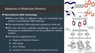 Advances in Molecular Genetics
Recombinant DNA Technology
When two DNAs of different origin are combined, the
result is a recombinant DNA molecule.
The recombinant DNA molecule is placed in a host cell.
The host cell then replicates (producing a clone), and
following its amplification it can be purified for further
analysis.
The top four applications are:
a) Diagnosis of Genetic Diseases
b) DNA Typing
c) Gene Therapy
d) Synthesis of Human Insulin and Hepatitis B Vaccine
02-02-2018
19
 