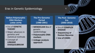 Eras in Genetic Epidemiology
02-02-2018
6
 
