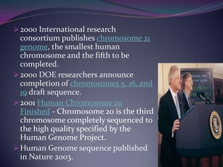  2000 International research
  consortium publishes chromosome 21
  genome, the smallest human
  chromosome and the fifth to be
  completed.
 2000 DOE researchers announce
  completion of chromosomes 5, 16, and
  19 draft sequence.
 2001 Human Chromosome 20
  Finished - Chromosome 20 is the third
  chromosome completely sequenced to
  the high quality specified by the
  Human Genome Project.
 Human Genome sequence published
  in Nature 2003.
 