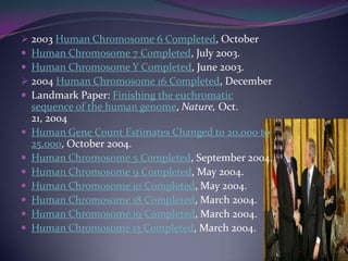  2003 Human Chromosome 6 Completed, October
 Human Chromosome 7 Completed, July 2003.
 Human Chromosome Y Completed, June 2003.
 2004 Human Chromosome 16 Completed, December
 Landmark Paper: Finishing the euchromatic
    sequence of the human genome, Nature, Oct.
    21, 2004
   Human Gene Count Estimates Changed to 20,000 to
    25,000, October 2004.
   Human Chromosome 5 Completed, September 2004.
   Human Chromosome 9 Completed, May 2004.
   Human Chromosome 10 Completed, May 2004.
   Human Chromosome 18 Completed, March 2004.
   Human Chromosome 19 Completed, March 2004.
   Human Chromosome 13 Completed, March 2004.
 