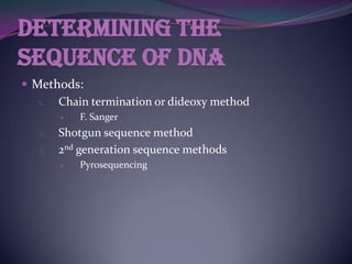 Determining the
Sequence of DNA
 Methods:
   1. Chain termination or dideoxy method
           F. Sanger
   2.   Shotgun sequence method
   3.   2nd generation sequence methods
           Pyrosequencing
 