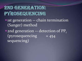 2nd Generation:
Pyrosequencing
 1st generation -- chain termination
  (Sanger) method
 2nd generation -- detection of PPi
  (pyrosequencing       = 454
  sequencing)
 