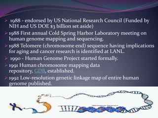  1988 - endorsed by US National Research Council (Funded by
  NIH and US DOE $3 billion set aside)
 1988 First annual Cold Spring Harbor Laboratory meeting on
  human genome mapping and sequencing.
 1988 Telomere (chromosome end) sequence having implications
  for aging and cancer research is identified at LANL.
 1990 - Human Genome Project started formally.
 1991 Human chromosome mapping data
  repository, GDB, established.
 1992 Low-resolution genetic linkage map of entire human
  genome published.
 
