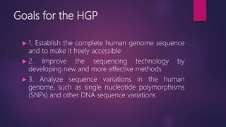 Human genome project by M.Sohail Riaz Hashmi | PPTX