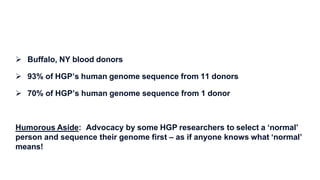 Buffalo, NY blood donors
 93% of HGP’s human genome sequence from 11 donors
 70% of HGP’s human genome sequence from 1 donor
Humorous Aside: Advocacy by some HGP researchers to select a ‘normal’
person and sequence their genome first – as if anyone knows what ‘normal’
means!
 