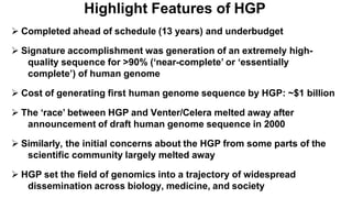 Highlight Features of HGP
 Completed ahead of schedule (13 years) and underbudget
 Signature accomplishment was generation of an extremely high-
quality sequence for >90% (‘near-complete’ or ‘essentially
complete’) of human genome
 Cost of generating first human genome sequence by HGP: ~$1 billion
 The ‘race’ between HGP and Venter/Celera melted away after
announcement of draft human genome sequence in 2000
 Similarly, the initial concerns about the HGP from some parts of the
scientific community largely melted away
 HGP set the field of genomics into a trajectory of widespread
dissemination across biology, medicine, and society
 