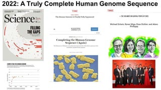 2022: A Truly Complete Human Genome Sequence
 