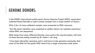 GENOME DONORS:
In the IHGSC international public-sector Human Genome Project (HGP), researchers
collected blood (female) or sperm (male) samples from a large number of donors.
Only a few of many collected samples were processed as DNA resources.
Thus the donor identities were protected so neither donors nor scientists could know
whose DNA was sequenced.
DNA clones from many different libraries were used in the overall project, with most
of those libraries being created by Dr. Pieter J. de Jong.
It has been informally reported, and is well known in the genomics community, that
much of the DNA for the public HGP came from a single anonymous male donor
 