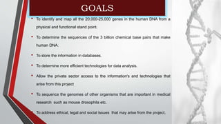 GOALS
• To identify and map all the 20,000-25,000 genes in the human DNA from a
physical and functional stand point.
• To determine the sequences of the 3 billion chemical base pairs that make
human DNA.
• To store the information in databases.
• To determine more efficient technologies for data analysis.
• Allow the private sector access to the information's and technologies that
arise from this project
• To sequence the genomes of other organisms that are important in medical
research such as mouse drosophila etc.
• To address ethical, legal and social issues that may arise from the project,
 
