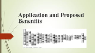 Application and Proposed
Benenfits
 