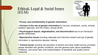 Ethical, Legal & Social Issues
(ELSI)
 