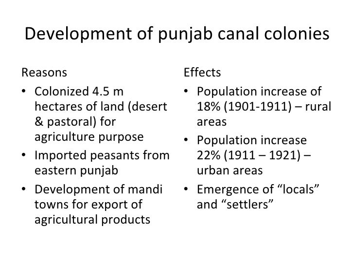 Migration In Pakistan