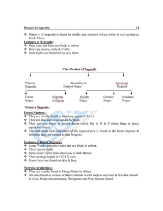 Human Geography 13
 Majority of negroids is found in middle and southern Africa which is also termed as
black Africa
Features of Negroids:-
 Skin, eyes and hairs are black in colour
 Hairs are wooly, curly & frizzly.
 Jueir hights are found tall to very short
Forest Negroes:-
 They are mainly found in southern region of Africa.
 They are also known as sodani Negroes.
 They are also found in sahara desert which lies in N & S where there is dense
equatorial forest.
 The maximum clear indication of the negroid race is found in the forest negroes &
therefore they are termed as true Negroes.
Features of forest Negroes:-
 Long, Wooly and wavy hairs and are black in colour.
 Their lips are thick.
 Skin colour varies from chocolaty to dark Brown.
 Their average height is 162-172 cms.
 Fewer hairs are found on skin & face.
Negrotic or pigmies:-
 They are mainly found in Congo Basin in Africa.
 Are also found in various scattered islands in east such as and man & Nicobar islands
in Asia, Malaysian peninsula, Philippians and New Guinea Island.
 