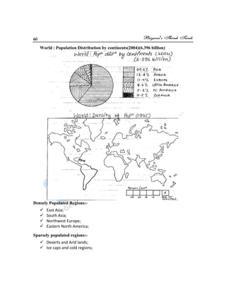 60
World : Population Distribution by continents(2004)(6.396 billion)
Densely Populated Regions:-
 East Asia;
 South Asia;
 Northwest Europe;
 Eastern North America;
Sparsely populated regions:-
 Deserts and Arid lands;
 Ice caps and cold regions;
 