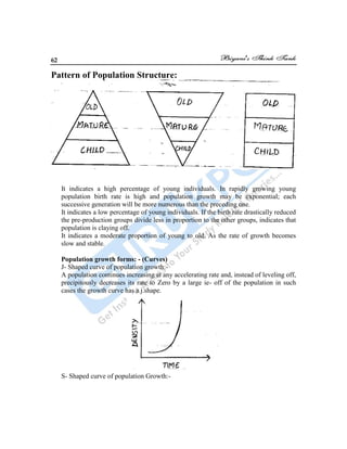 62
Pattern of Population Structure:
It indicates a high percentage of young individuals. In rapidly growing young
population birth rate is high and population growth may be exponential; each
successive generation will be more numerous than the preceding one.
It indicates a low percentage of young individuals. If the birth rate drastically reduced
the pre-production groups divide less in proportion to the other groups, indicates that
population is claying off.
It indicates a moderate proportion of young to old. As the rate of growth becomes
slow and stable.
Population growth forms: - (Curves)
J- Shaped curve of population growth:-
A population continues increasing at any accelerating rate and, instead of leveling off,
precipitously decreases its rate to Zero by a large ie- off of the population in such
cases the growth curve has a j.shape.
S- Shaped curve of population Growth:-
 