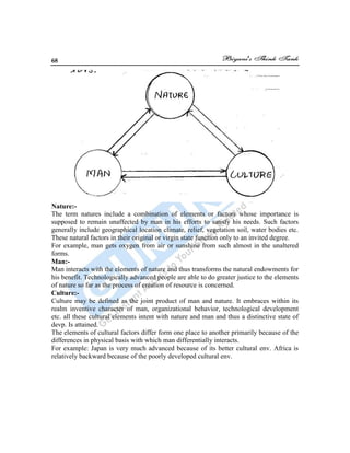 68
Nature:-
The term natures include a combination of elements or factors whose importance is
supposed to remain unaffected by man in his efforts to satisfy his needs. Such factors
generally include geographical location climate, relief, vegetation soil, water bodies etc.
These natural factors in their original or virgin state function only to an invited degree.
For example, man gets oxygen from air or sunshine from such almost in the unaltered
forms.
Man:-
Man interacts with the elements of nature and thus transforms the natural endowments for
his benefit. Technologically advanced people are able to do greater justice to the elements
of nature so far as the process of creation of resource is concerned.
Culture:-
Culture may be defined as the joint product of man and nature. It embraces within its
realm inventive character of man, organizational behavior, technological development
etc. all these cultural elements intent with nature and man and thus a distinctive state of
devp. Is attained.
The elements of cultural factors differ form one place to another primarily because of the
differences in physical basis with which man differentially interacts.
For example: Japan is very much advanced because of its better cultural env. Africa is
relatively backward because of the poorly developed cultural env.
 