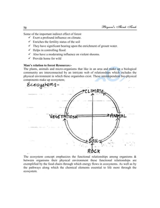 70
Some of the important indirect effect of forest
 Exert a profound influence on climate.
 Enriches the fertility status of the soil
 They have significant bearing upon the enrichment of grount water.
 Helps in controlling flood.
 Also have a moderating influence on violent shooms.
 Provide home for wild
Man’s relation to forest Resources:-
The plants, animals and micro-organisms that like in an area and make up a biological
community are interconnected by an intricate web of relationships which includes the
physical environment in which these organishes exist. These interdependent bio-physical
components make up ecosystem;
The ecosystem concept emphasizes the functional relationships among organisms &
between organisms their physical environment these functional relationships are
exemplified by the food chairs through which energy flows in ecosystems. As well as by
the pathways along which the chemical elements essential to life more through the
ecosystem.
 