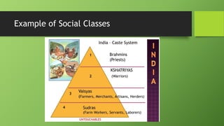 Example of Social Classes
 