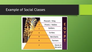 Example of Social Classes
 