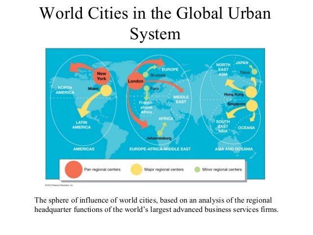 Local exchange trading system ap human geography