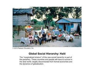 Global Social Hierarchy: Haiti
The “marginalized stratum” of the new social hierarchy is part of
the periphery. These countries and people will have to survive in
the slow world, largely disconnected from formal economies and
the dynamics of globalization.
 