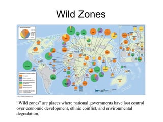 Wild Zones
“Wild zones” are places where national governments have lost control
over economic development, ethnic conflict, and environmental
degradation.
 