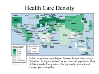 Health Care Density
In this cartogram (a map/diagram fusion) , the core countries and
China have the highest ratio of doctors to overall population. Most
of Africa has the lowest ratio, reflecting another dimension of
core–periphery inequality.
 