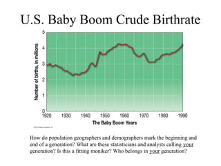 U.S. Baby Boom Crude Birthrate
How do population geographers and demographers mark the beginning and
end of a generation? What are these statisticians and analysts calling your
generation? Is this a fitting moniker? Who belongs in your generation?
 