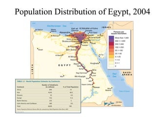 Population Distribution of Egypt, 2004
 