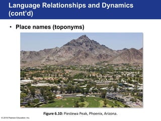 © 2016 Pearson Education, Inc.
• Place names (toponyms)
Language Relationships and Dynamics
(cont’d)
Figure 6.10: Piestewa Peak, Phoenix, Arizona.
 