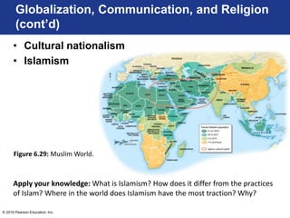 © 2016 Pearson Education, Inc.
Globalization, Communication, and Religion
(cont’d)
Figure 6.29: Muslim World.
Apply your knowledge: What is Islamism? How does it differ from the practices
of Islam? Where in the world does Islamism have the most traction? Why?
• Cultural nationalism
• Islamism
 
