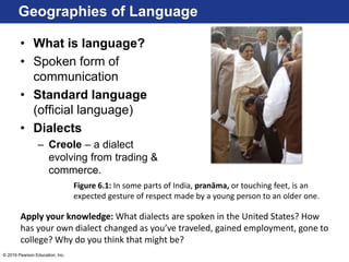 © 2016 Pearson Education, Inc.
• What is language?
• Spoken form of
communication
• Standard language
(official language)
• Dialects
– Creole – a dialect
evolving from trading &
commerce.
Geographies of Language
Figure 6.1: In some parts of India, pranāma, or touching feet, is an
expected gesture of respect made by a young person to an older one.
Apply your knowledge: What dialects are spoken in the United States? How
has your own dialect changed as you’ve traveled, gained employment, gone to
college? Why do you think that might be?
 