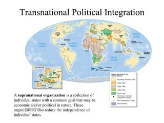 Transnational Political Integration




A supranational organization is a collection of
individual states with a common goal that may be
economic and/or political in nature. These
organizations also reduce the independence of
individual states.
 