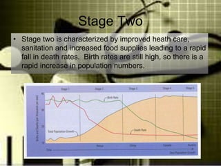 Stage Two
• Stage two is characterized by improved heath care,
sanitation and increased food supplies leading to a rapid
fall in death rates. Birth rates are still high, so there is a
rapid increase in population numbers.
 