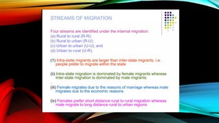 Understanding Migration: Types, Factors, and Impacts in Human Geography ...