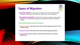 Understanding Migration: Types, Factors, and Impacts in Human Geography ...