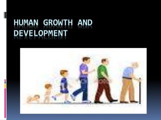 HUMAN GROWTH AND
DEVELOPMENT
Unit II
 