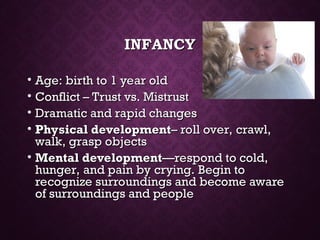 Human_Growth_and_Development [Autosaved].ppt