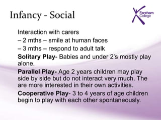 Infancy - Social
Interaction with carers
– 2 mths – smile at human faces
– 3 mths – respond to adult talk
Solitary Play- Babies and under 2’s mostly play
alone.
Parallel Play- Age 2 years children may play
side by side but do not interact very much. The
are more interested in their own activities.
Cooperative Play- 3 to 4 years of age children
begin to play with each other spontaneously.
 