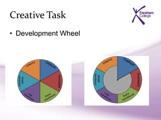Creative Task
• Development Wheel
 