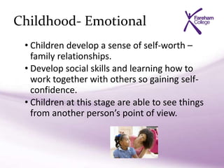 Childhood- Emotional
• Children develop a sense of self-worth –
family relationships.
• Develop social skills and learning how to
work together with others so gaining self-
confidence.
• Children at this stage are able to see things
from another person’s point of view.
 