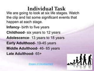 Individual Task
We are going to look at six life stages. Watch
the clip and list some significant events that
happen at each stage.
Infancy- birth to five years
Childhood- six years to 12 years
Adolescence- 13 years to 18 years
Early Adulthood- 19-45 years
Middle Adulthood- 46- 65 years
Late Adulthood- 65+
Stages of Development
 