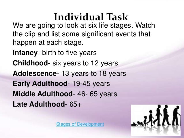 Emotional development in early adulthood health and social care image