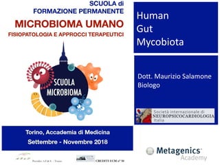 Dott. Maurizio Salamone
Biologo
Human
Gut
Mycobiota
 