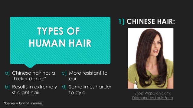 Human Hair Vs Synthetic Hair Wigsalon Com Wig School