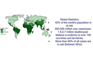 Human health and disease | PPT