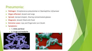 Pneumonia:
 Pathogen: Streptococcus pneumoniae or Haemophilus influenzae
 Organ effected: Alveoli and lungs
 Spread: Aerosol droplet, Sharing contaminated glasses
 Diagnosis: Alveoli filled with fluid
 Extreme cases: Lips and fingernails turn bluish
 Symptoms:
 1. Chills and fever
 2. Cough and headache
 