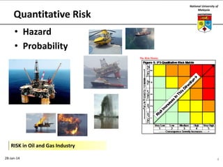 Human health risk assessment | PDF