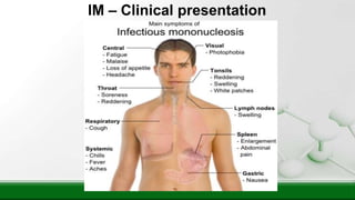 IM – Clinical presentation
 