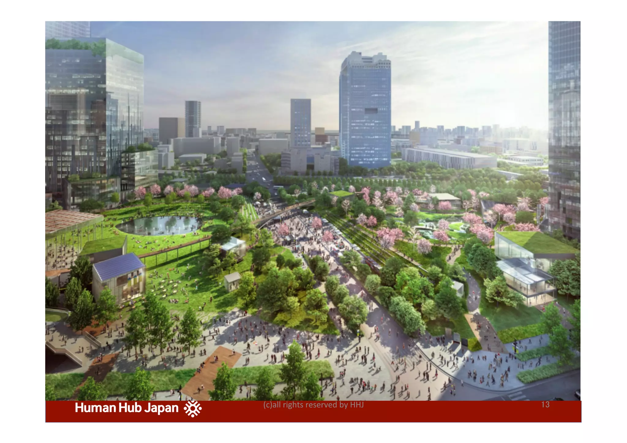 (c)all	rights	reserved	by	HHJ	 13	
 